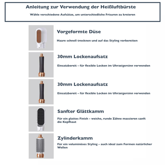 Victoria 5-in-1 Haar Trockner™ | Heißer Kamm Set Professionelle Curling Eisen Haarglätter Styling Werkzeug