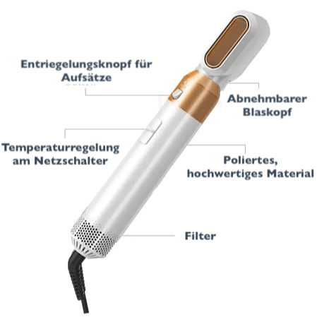 Victoria 5-in-1 Haar Trockner™ | Heißer Kamm Set Professionelle Curling Eisen Haarglätter Styling Werkzeug
